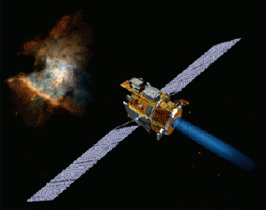 Problèmes de charges électriques sur les satellites