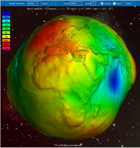 Géoïde, ellipsoïde et autres mots compliqués
