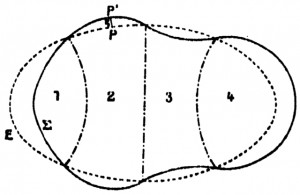 La poire de Poincaré