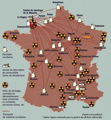 Organiser le stockage de déchets radioactifs