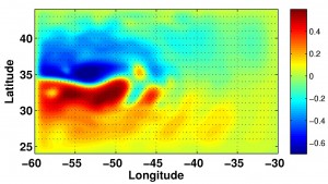 État réel de la pression à la surface de l'océan